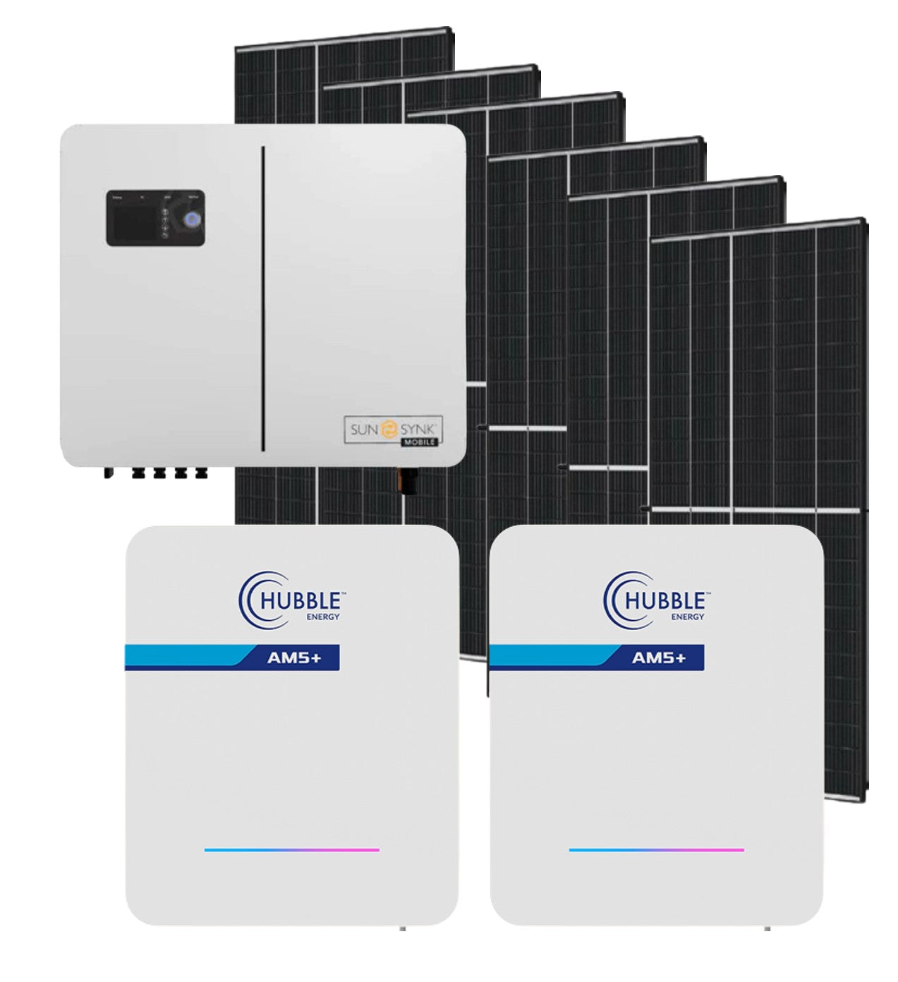 Hybrid Solar Inverter and Battery Combo