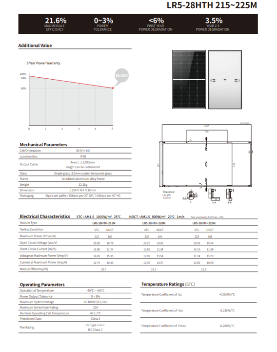 225W Mono Cell Solar Panel LR5-28HTH-225M Longi Horizon
