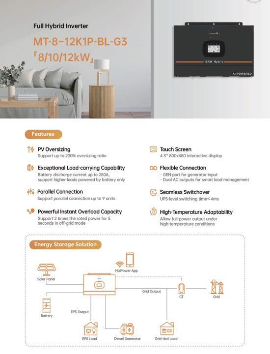 12KVA Hybrid Inverter Plus 14.3KWH Lithium Battery and 8X 620w JA Solar Panel Combo