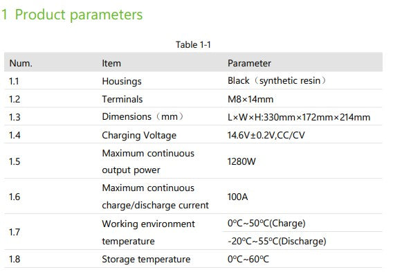Dyness 12.8V 100AH LiFePO4 lithium battery for solar energy storage, branded by MacSell Solar Outlet.