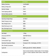 Greenrich Lithium Battery AF16000 16kWh floor-standing lithium-ion battery by MacSell Solar Outlet with technical specifications visible