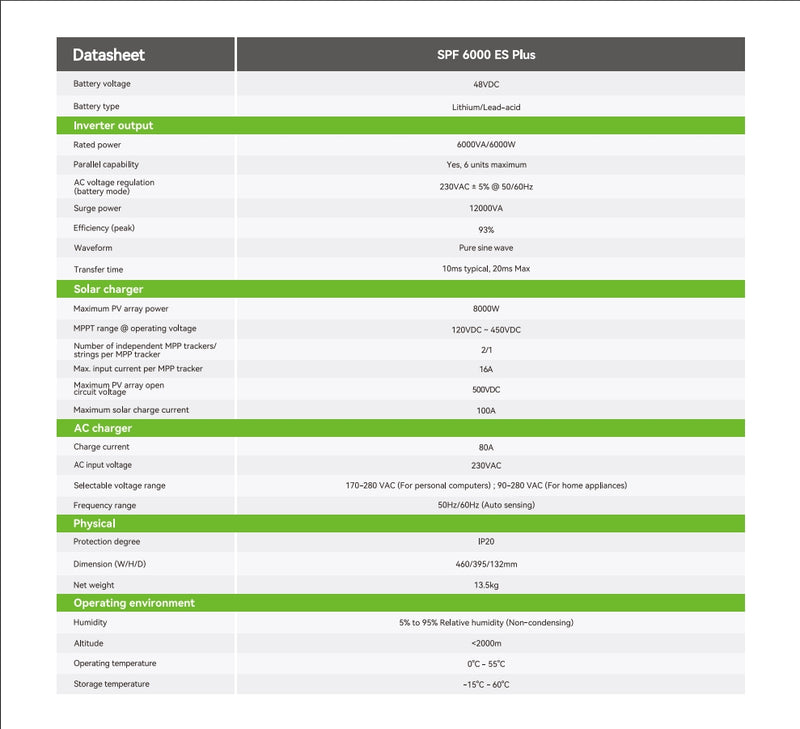 Growatt 6000W off-grid solar inverter with WiFi and Dyness 5.12 kWh lithium battery for solar energy storage.