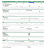Luxpower 3.6Kw Hybrid Single Phase Inverter Geta 3.6/24V-120 GETA-LB-EU - MacSell Solar Outlet