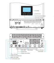 LuxPower SNA5000 5kW hybrid solar inverter with connection ports and wiring setup, designed for efficient home energy management.