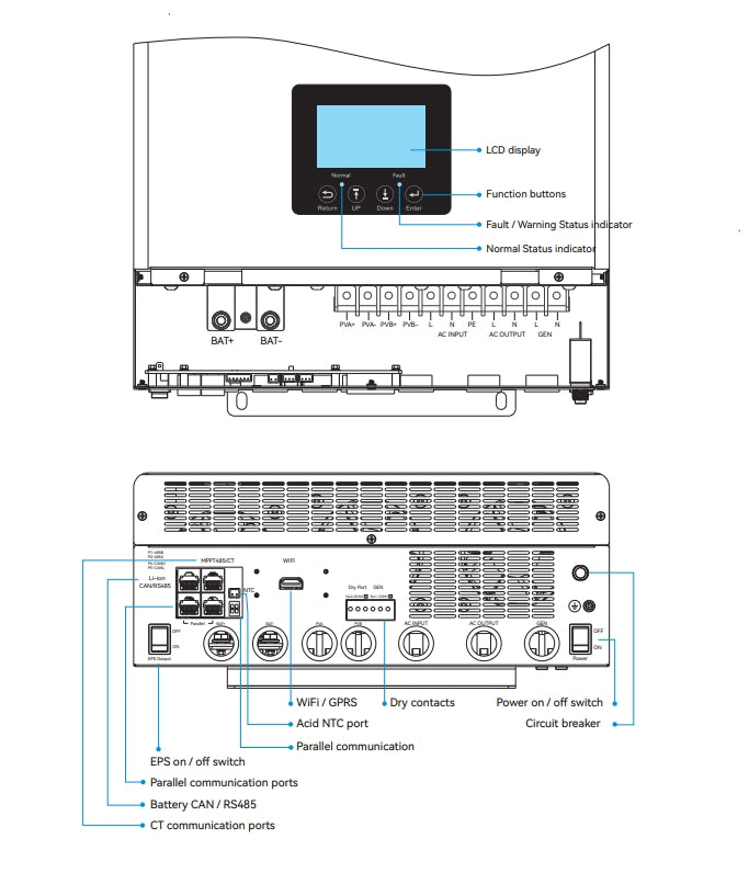 LuxPower SNA5000 5kW hybrid solar inverter with connection ports and wiring setup, designed for efficient home energy management.