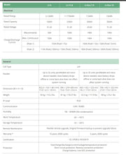 Luxpowertek Li-15e-15kWh LV Lithium battery 51.2V - MacSell Solar Outlet