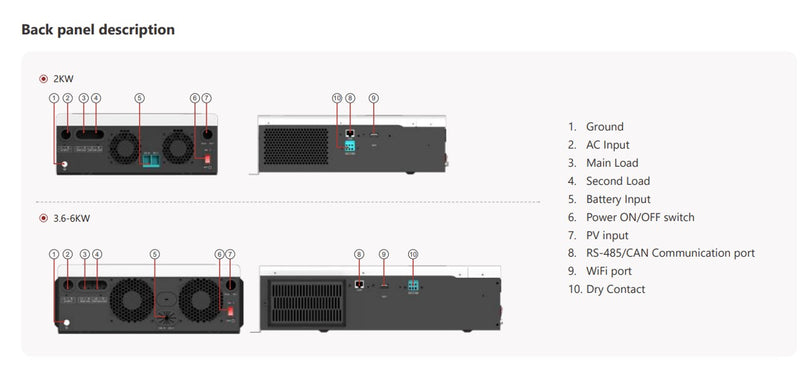 Must 6KW 6000W hybrid inverter from MacSell Solar Outlet with visible connection ports and display panel for 48V PV system