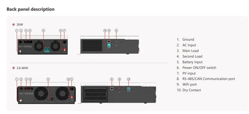 Must 6KW 6000W hybrid inverter from MacSell Solar Outlet with visible connection ports and display panel for 48V PV system