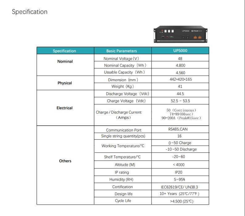 Pylontech UP5000 4.8kWh Li-Ion Solar Battery 48V