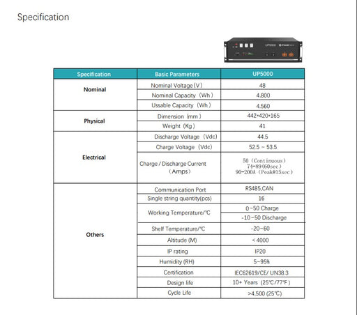 Pylontech UP5000 4.8kWh 48V lithium-ion solar battery, compact black battery unit with brand label and technical specifications