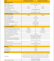 Sunsynk 12Kw LV hybrid solar inverter by MacSell Solar Outlet, showing the product’s datasheet with technical specifications and branding.