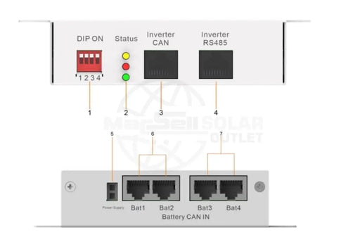 Dyness LV Link-A Communication Box
