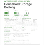 Greenrich WM5000 (7500W/4960Wh) 4.95kWh  Lithium Battery Wall Mount - MacSell Solar Outlet